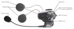 Sena SMH10 Bluetooth Headset Dual Pack -Motorcycle Helmet Shop SMH10V2 Layout