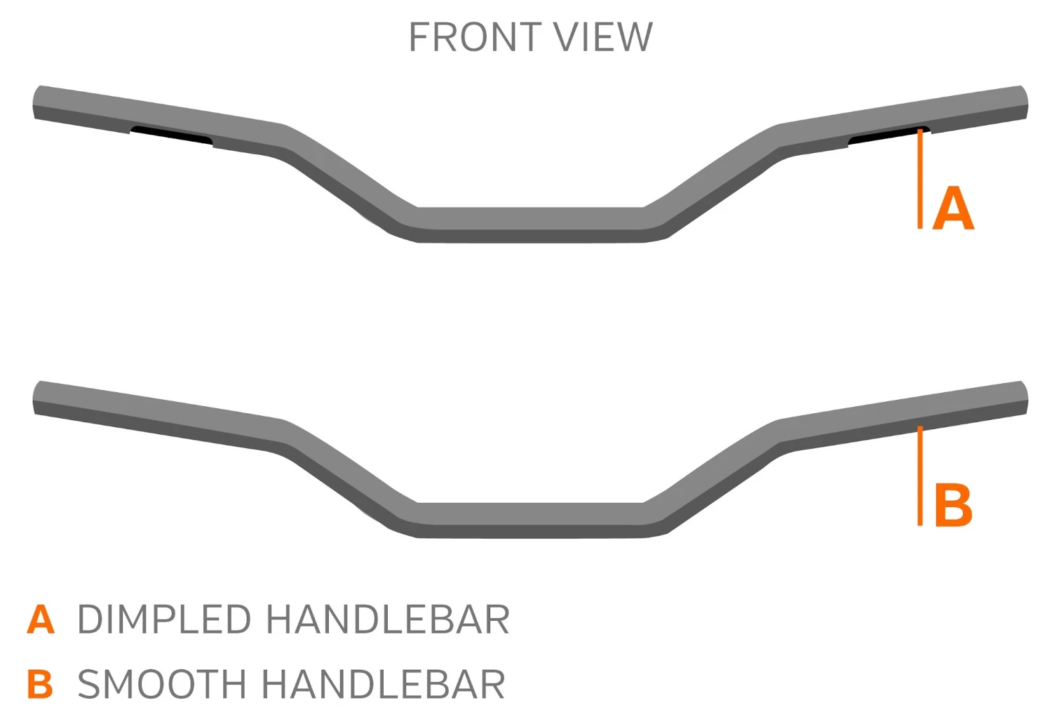 Biltwell Chumps 1" Handlebars Biltwell Chumps 1" Handlebars -Motorcycle Helmet Shop biltwell chumps1 handlebars 2