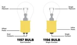 Brite Lites 360 Degree LED 1157 Bulb 6 Brite Lites 360 Degree LED 1157 Bulb -Motorcycle Helmet Shop brite lites360 degree led1157 bulb 1
