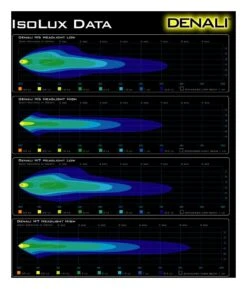 Denali LED Headlight Module 12 Denali LED Headlight Module -Motorcycle Helmet Shop denali led headlight module 4
