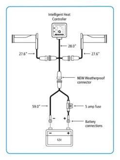 Oxford Heaterz Premium Cruiser Heated Grips -Motorcycle Helmet Shop oxford heaterz premium atv heated gripssupersede 2