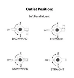 Pingel Power-Flo 22mm Petcock For Harley -Motorcycle Helmet Shop pingel power flo22 mm petcock for harley 7